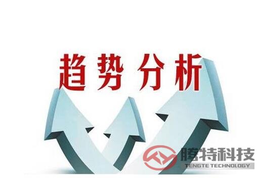 相貫線切割機發展趨勢